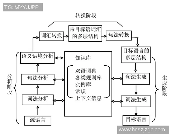 南京飞盘队团队协作表现的数据分析与提升策略探讨 南京飞盘队团队协作表现的数据分析与提升策略探讨