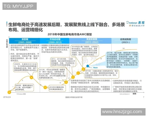 广州篮球队的控制革新探索与未来发展路径分析 广州篮球队的控制革新探索与未来发展路径分析