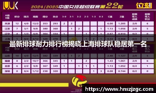 最新排球耐力排行榜揭晓上海排球队稳居第一名